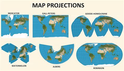 Practical Geography Skills: Map Projections: The meaning and examples