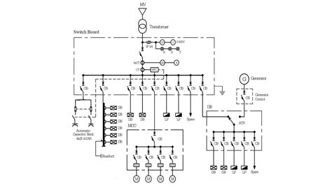 switchboard single line diagram | Factomart Industrial Products Platform Singapore