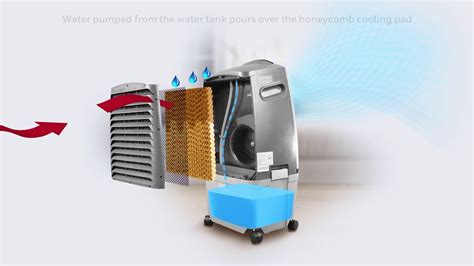 New Air Evaporative Cooler Manual