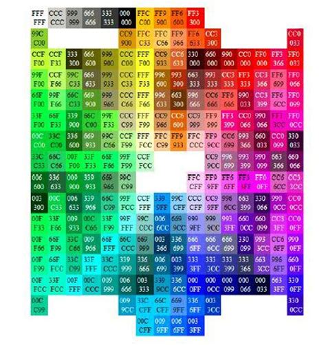 Printable Color Chart with Hex Values | Etsy | Web development design, Web colors, Css colours