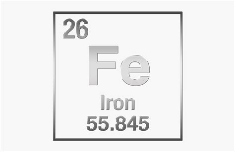 Properties of iron. Chemical properties of iron. Isotopes.