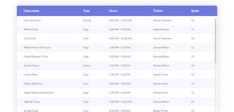 Bootstrap Angular Scrollable Table at Glenn Hanson blog