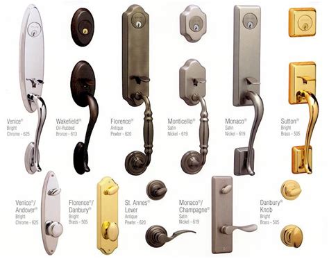 Types of door knob locks – Door Knobs