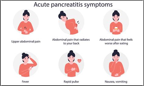 Acute Pancreatitis: Causes, Risk Factors, Symptoms, Treatment