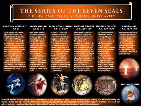 The Seven Seals Of The Book Of Revelation Apocalypse And | The seventh seal, Book of revelation ...