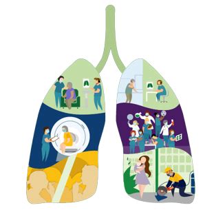 Pulmonary Rehabilitation Toolkit | Lung Foundation Australia