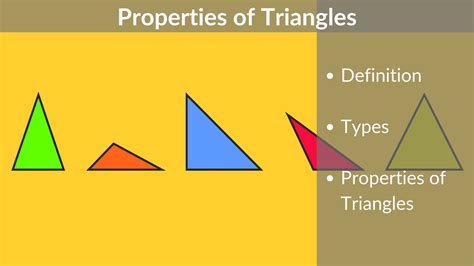 Types Of Triangle Shapes