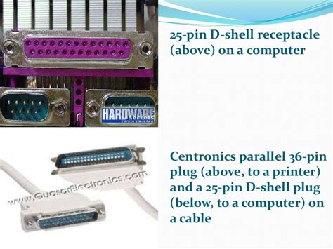 Input output ports and connectors