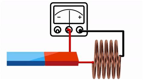 Homemade induction heater DIY circuit schematic