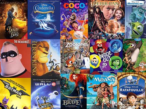 25 Best Animated Movies For Kids