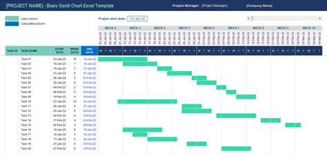 Download Excel Gantt Template Chartstemplate - Riset