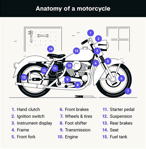 Motorcycle Engine Parts And Their Functions