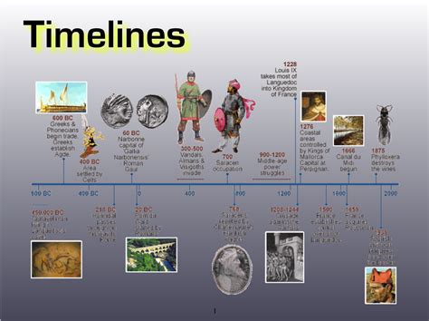 Check this 4 min.15 sec. video clip that explains fron where the terms B.C. and A.D. derived.