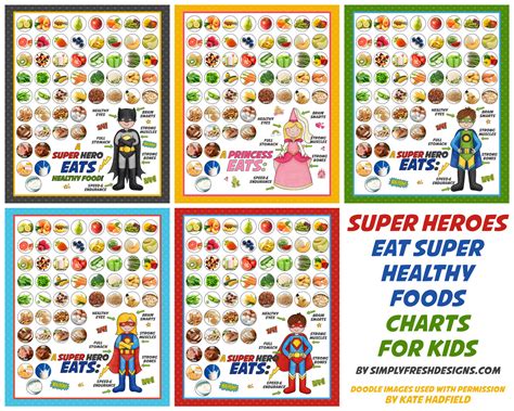 Healthy Eating Charts for Kids - Simply Fresh Designs