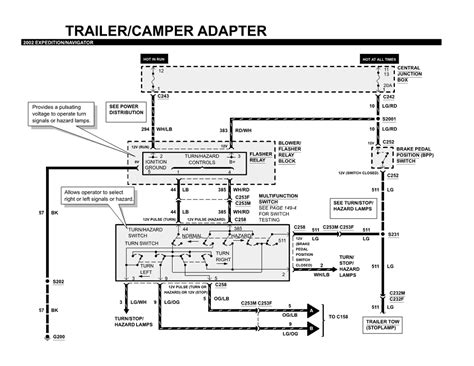 Ford Trailer Brake Controller Wiring Diagram Collection - Wiring Collection