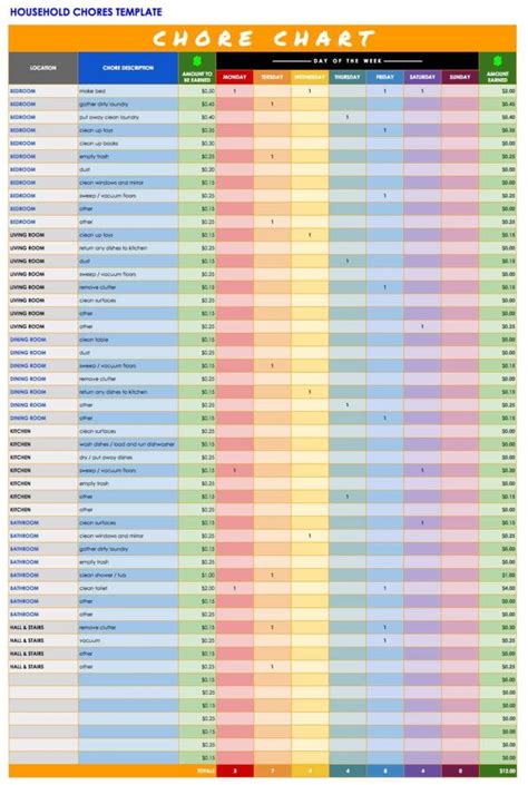 basic excel spreadsheet template — excelxo.com