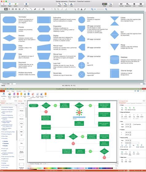 [DIAGRAM] Process Flow Diagram Download - MYDIAGRAM.ONLINE