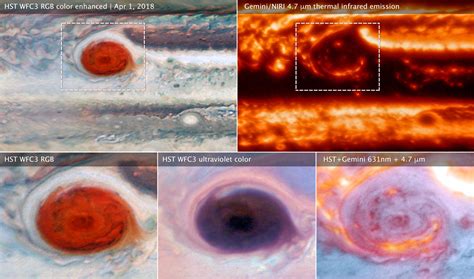 Amazing Look at Jupiter’s Incredible Storms Using Ground and Space Observations