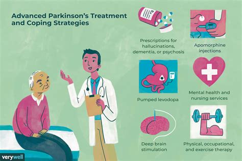 What Is Advanced Parkinson’s Disease?