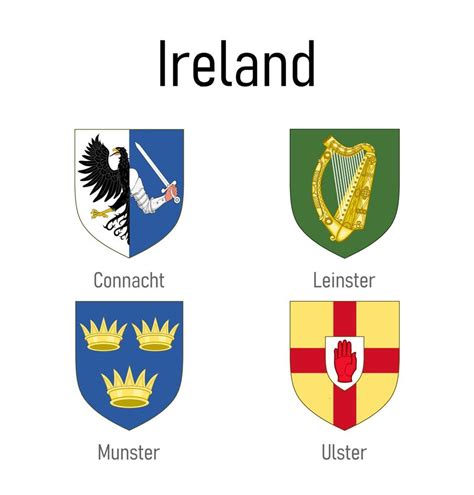 Coat of arms of the provinces of Ireland, All Irish regions emblem 21912020 Vector Art at Vecteezy