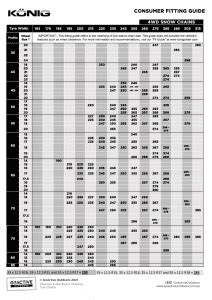 Konig T2 magic size 247 snow chains | Pauls ski shop