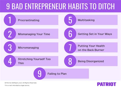 Entrepreneur Habits | 9 Bad Habits to Break for Business Success