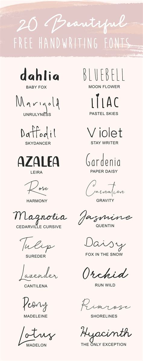 20 Favorite Free Handwriting Fonts | Free fonts handwriting, Free handwritten fonts, Handwriting ...