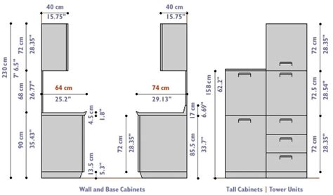 Cool Standard Kitchen Cabinet Height Australia References