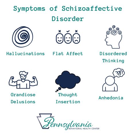 Schizoaffective Disorders Treatment in Pennsylvania