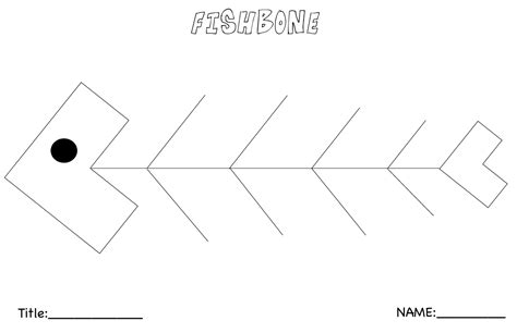 Fishbone graphic organizer template by missh · Ninja Plans