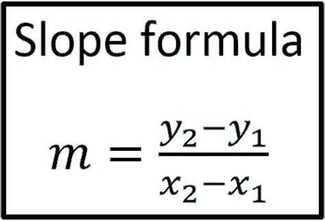 Slope Formula