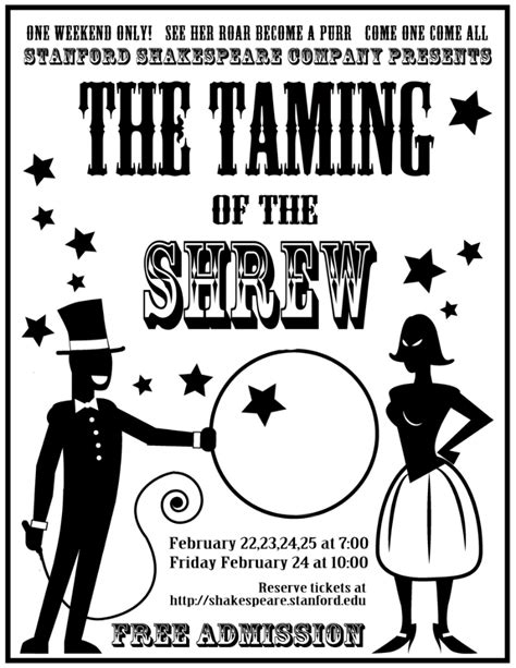 The Taming Of Shrew Quotes. QuotesGram