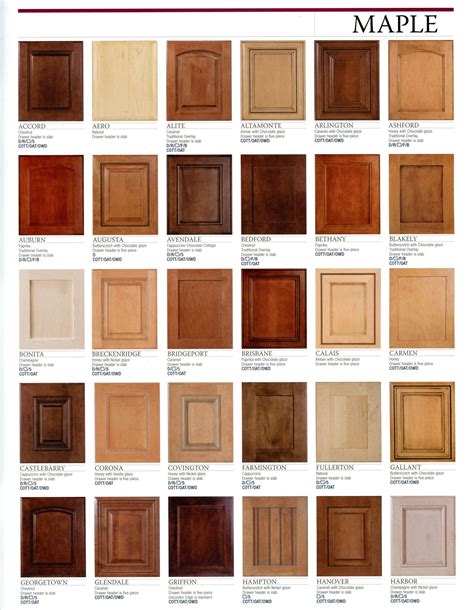 Farmington Stain and Style: Choosing the Perfect Cabinet Stain Color