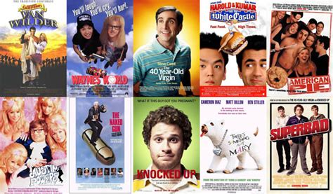 Editorial Blog: What the hell happened to comedy movies???? | Movie-Blogger.com