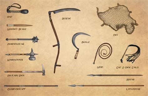 Fantasy RPG Weapons – Tabletop Kingdoms