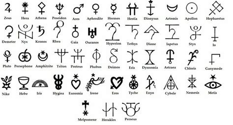 Chart with symbols for Hellenic Gods. | Greek mythology tattoos, Greek symbol tattoo, Greek ...