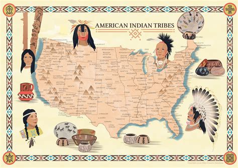 Original Map of Native American Indian Tribes in the USA | Etsy