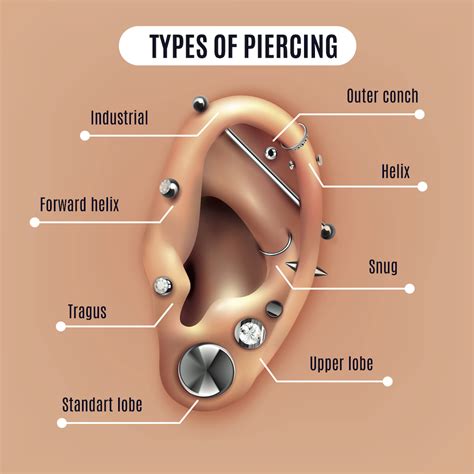 Stack your lobes: The 7 best shops for ear piercing in Vancouver | Curated