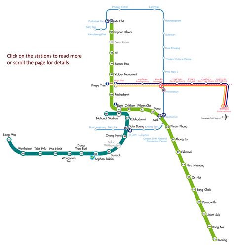 Kembar Imut Jalan-Jalan: BANGKOK MASS TRANSIT SYSTEM (BTS): RUTE, HARGA, DAN JADWAL