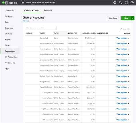 Quickbooks Online Chart Of Accounts Template, Easy Invoice Approval Workflows & Po Matching.