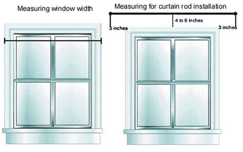 How To Measure For Curtains Dengarden