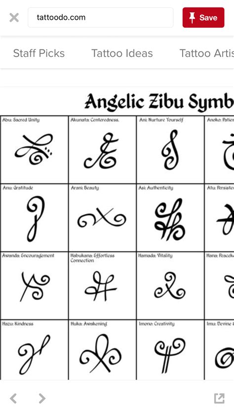 Angelic Symbols And Meanings