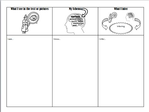 Inference Graphic Organizer - Sarah Sanderson Science