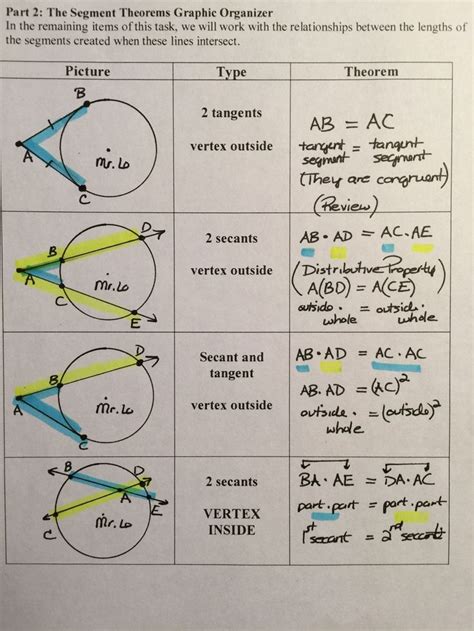 Angles Outside Of A Circle