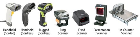 Barcode Scanner Buying Guide - BarcodeFactory