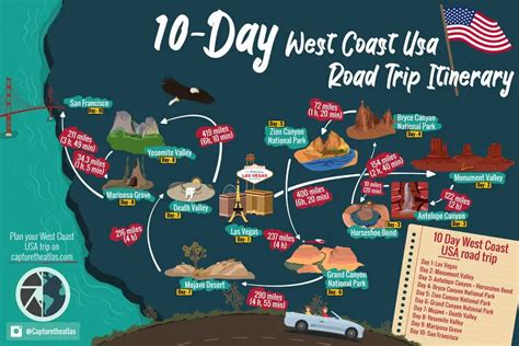 Map Your Road Trip: The Ultimate Guide For Exploring The Open Road - 2023 Calendar Printable