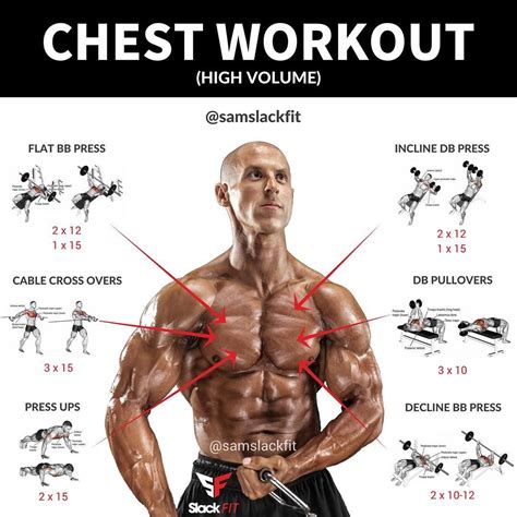 Free Best Chest Workout For The Gym Gaining Muscle - Cardio Workout Routine