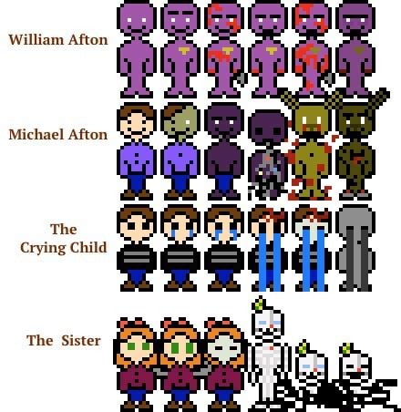 William Afton Michael Afton $ The Crying Child - iFunny :)