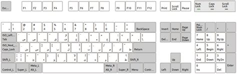 Arabic keyboard - Wikipedia