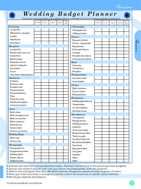 Online Wedding Budget Spreadsheet — db-excel.com